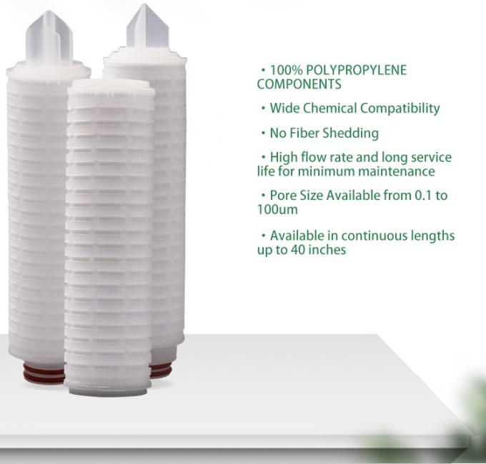 10 Inch Pleated Sediment Filter 1um Depth 20 Micron Water Filter Cartridge