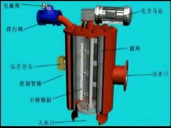 automatic self cleaning filters